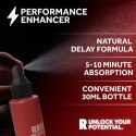 SPRAY OPÓŹNIAJĄCY WYTRYSK RELOAD DELAY SPRAY 30ML