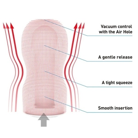 TENGA Original Vacuum Cup – jednorazowy masturbator z systemem podciśnienia