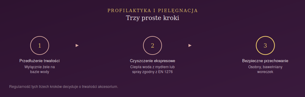 Profilaktyka i pielęgnacja silikonowego dildo