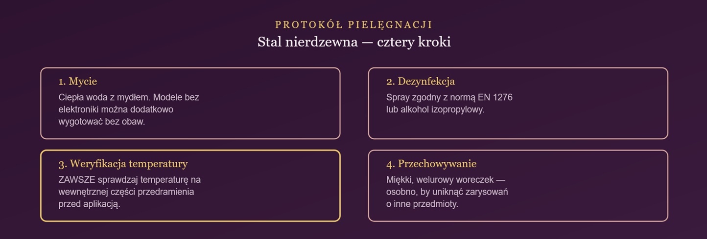 Protokół pielęgnacji metalowego dildo