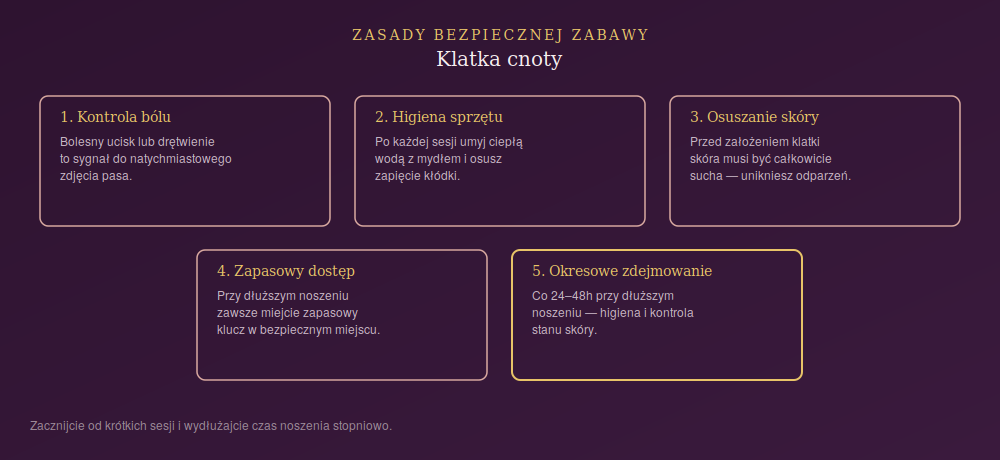 Zasady bezpieczeństwa stosowania pasa cnoty