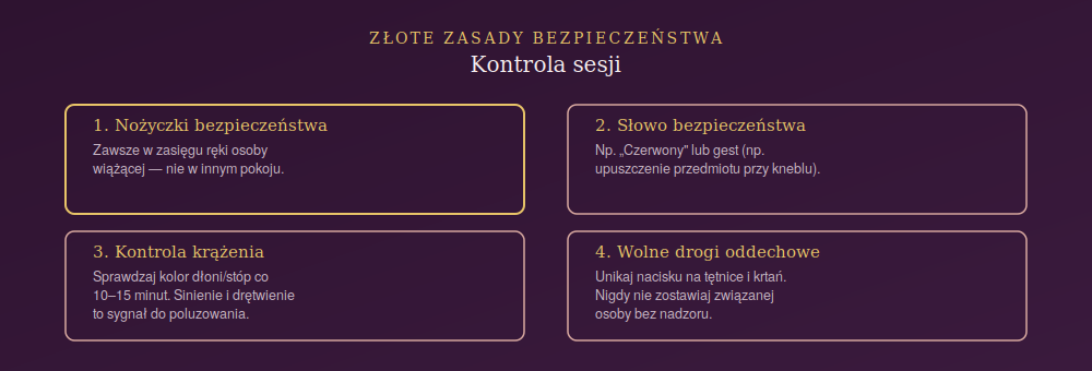 Złote zasady bezpieczeństwa BDSM